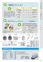 作業用品ガイドブック WORK WARE Vol.5