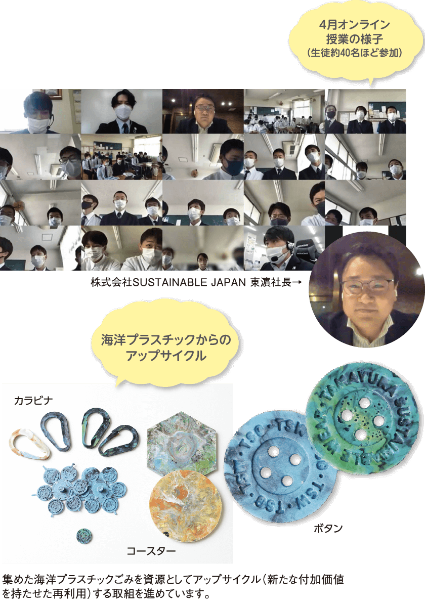 集めた海洋プラスチックごみを資源としてアップサイクル(新たな付加価値を持たせた再利用)する取組を進めています。